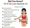 Start a Weight Loss Plan Do THIS Simple Trick, To Lose Weight - LL Health Supplement 